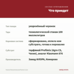 Фуксия Полуампельная Peachy (0,1л) — что приедет