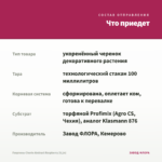 Георгины Cherie Abstract Raspberry (0,1л) — что приедет