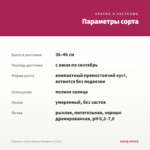 Георгины Cherie Abstract Raspberry (0,1л) — параметры сорта