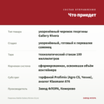 Георгины Dahila Gallery Riviera (0,1л) — что приедет