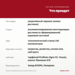 Георгины Dahlietta Surprise Cindy Red-Yellow (0,1л) — что приедет