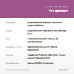 Георгины Dahlietta Surprise Louise (0,1л) — что приедет