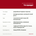 Георгины Dalaya Krishna (0,1л) — что приедет