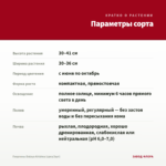 Георгины Dalaya Krishna (срез/3шт) — параметры сорта