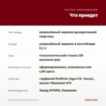 Георгины Dalaya Maxi Tampico (0,1л) — что приедет