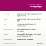 Георгины Dalaya Mini Cruzilia (0,1л) — что приедет