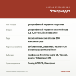 Георгины Darling Orange Flare (0,1л) — что приедет