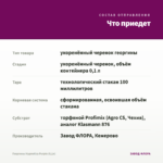 Георгины Hypnotica Purple (0,1л) — что приедет