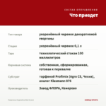 Георгины Hypnotica Red (0,1л) — что приедет