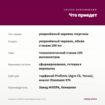 Георгины Labella Grande Magenta Impr. (0,1л) — что приедет