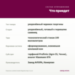 Георгины Labella Grande Magenta Impr. (0,1л) — что приедет
