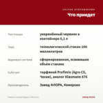 Георгины Labella Maggiore FIRE (0,1л) — что приедет
