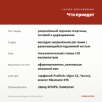 Георгины Labella Maggiore Fun Flame (0,1л) — что приедет