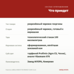 Георгины LABELLA MEDIO FUN ORANGE FLAME (0,1л) — что приедет