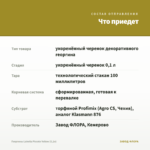 Георгины Labella Piccolo Yellow (0,1л) — что приедет