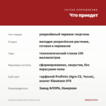 Георгины Lubega Power Tricolor (0,1л) — что приедет