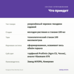 Гвоздика Flow Glen Bay (0,1л) — что приедет