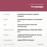 Гвоздика Flow Glen Bay (0,1л) — что приедет