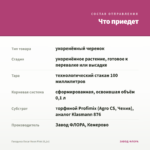 Гвоздика Oscar Neon Pink (0,1л) — что приедет