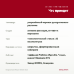 Гвоздика Super Trouper Antonio (0,1л) — что приедет
