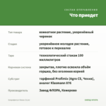 Хлорофитум Океан (0,1л) — что приедет