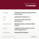 Хризантема корейская Энби Ред (0,1л) — что приедет