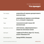 Хризантема корейская Funtime (0,1л) — что приедет