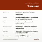 Хризантема корейская Hanenburg Red (0,1л) — что приедет