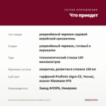 Хризантема корейская Вечерняя Симфония (0,1л) — что приедет