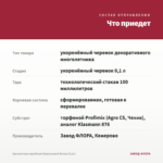 Хризантема корейская Вересневый Бисер (0,1л) — что приедет