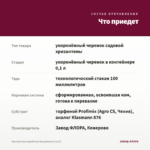Хризантема корейская Вышиванка (0,1л) — что приедет