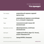 Хризантема мультифлора Branfountain Pink (0,1л) — что приедет