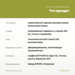 Ипомея батат Blackie (0,1л) — что приедет