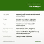 Ипомея батат Green Heart (0,1л) — что приедет