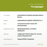 Ипомея батат Illusion Emerald Lace (0,1л) — что приедет