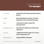 Ипомея батат Sweet Caroline Sweetheart Jet Black (0,1л) — что приедет