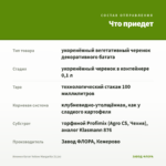 Ипомея батат Yellow Margarita (0,1л) — что приедет