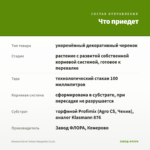 Ипомея батат Yellow Margarita (0,1л) — что приедет