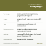 Калибрахоа Aloha Classic Hot Orange (0,1л) — что приедет