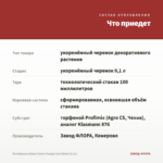 Калибрахоа Aloha Classic Orange Cart Wheel (0,1л) — что приедет