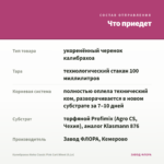 Калибрахоа Aloha Classic Pink Cart Wheel (0,1л) — что приедет