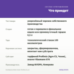 Калибрахоа Aloha Classic Tiki Blue (0,1л) — что приедет