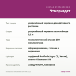 Калибрахоа Aloha Double Dark Pink (0,1л) — что приедет