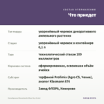 Калибрахоа Bloomtastic Blue Sky (0,1л) — что приедет