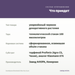 Калибрахоа Bloomtastic Blue Sky (0,1л) — что приедет