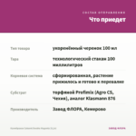 Калибрахоа Cabaret Double Magenta (0,1л) — что приедет