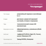 Калибрахоа Cabaret Double Pink Light Impr. (0,1л) — что приедет