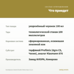 Калибрахоа Cabaret Double Yellow Impr. (0,1л) — что приедет