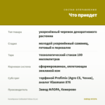 Калибрахоа Calibasket Yellow (0,1л) — что приедет