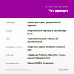 Калибрахоа Caliloco Starfire Fuchsia (0,1л) — что приедет